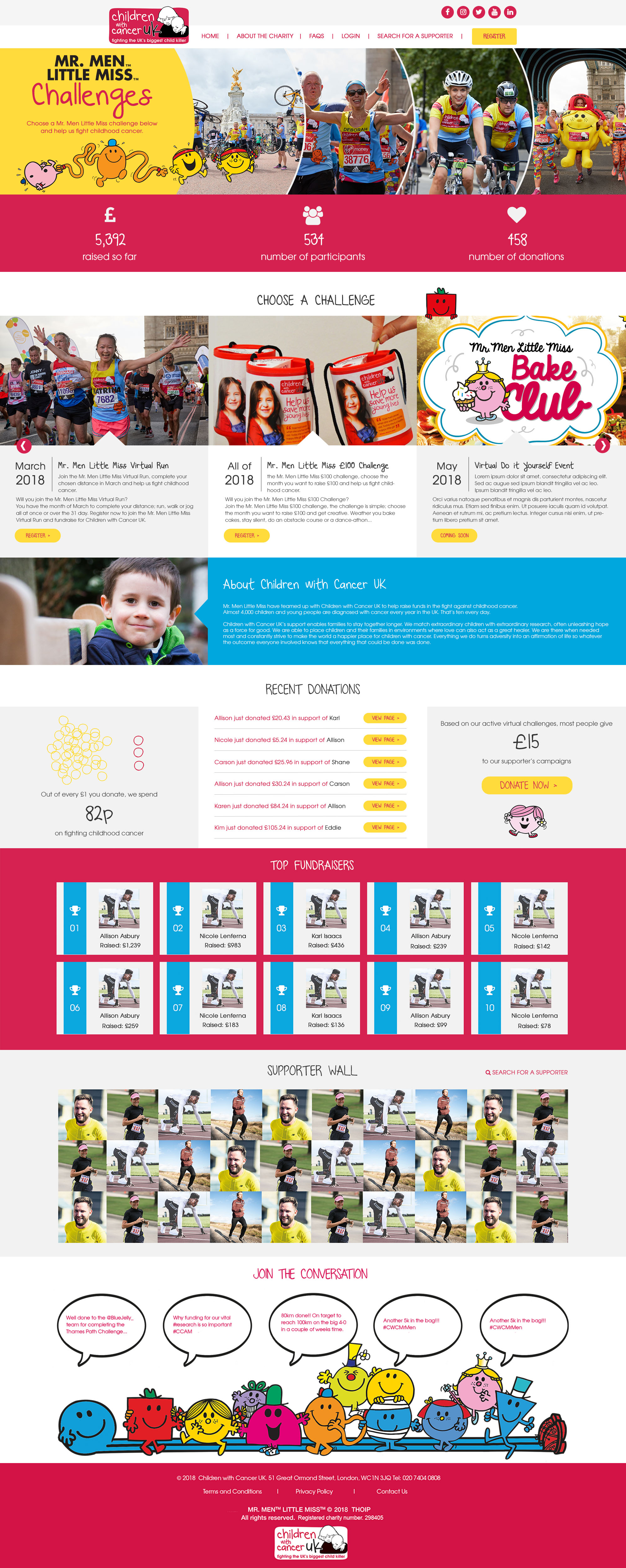Children with Cancer UK mock-up